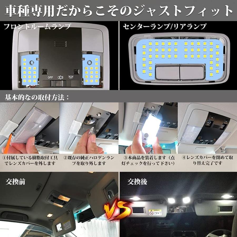 LED ルームランプ セット プラド150系 TZ-G/TX-Lパッケージ(7人乗り ...