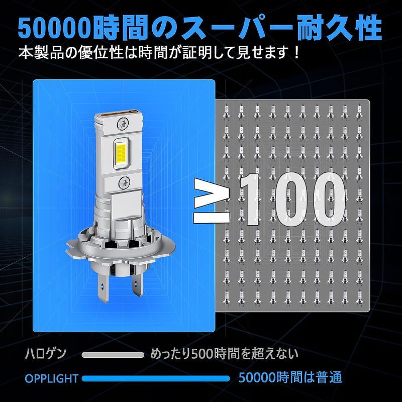 LED ヘッドライト H7 爆光 車検対応 3倍明るさ バイク用 純正配光 カットライン ヒートパイプ内蔵 静音ファン付き ノイズ対策 ハロゲン型  純正交換 ポン付け ledヘッドライト ホワイト 6000K 9600LM 単体35W 12V車用 取扱説明書付き 2個セット