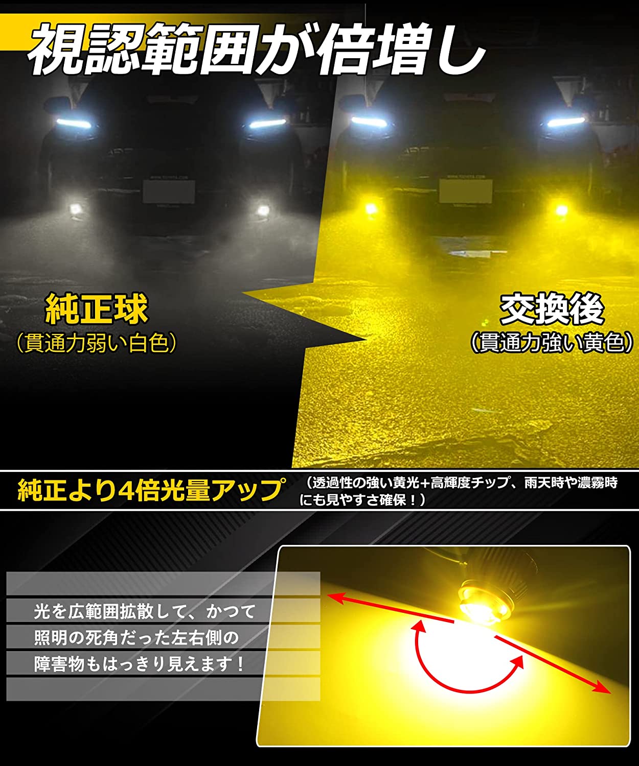 LED フォグランプ 新型 トヨタ 純正LEDフォグ 5800lm超爆光 純正交換 車検対応 フォグバルブ カローラスポーツ クロス ツーリング  ルーミー イエロー 純正サイズ ポン付け 200系/7型ハイエース 50プリウス後期 クラウン220系 C-HR GR アトレー 80ハリアー  特殊工具付き ...