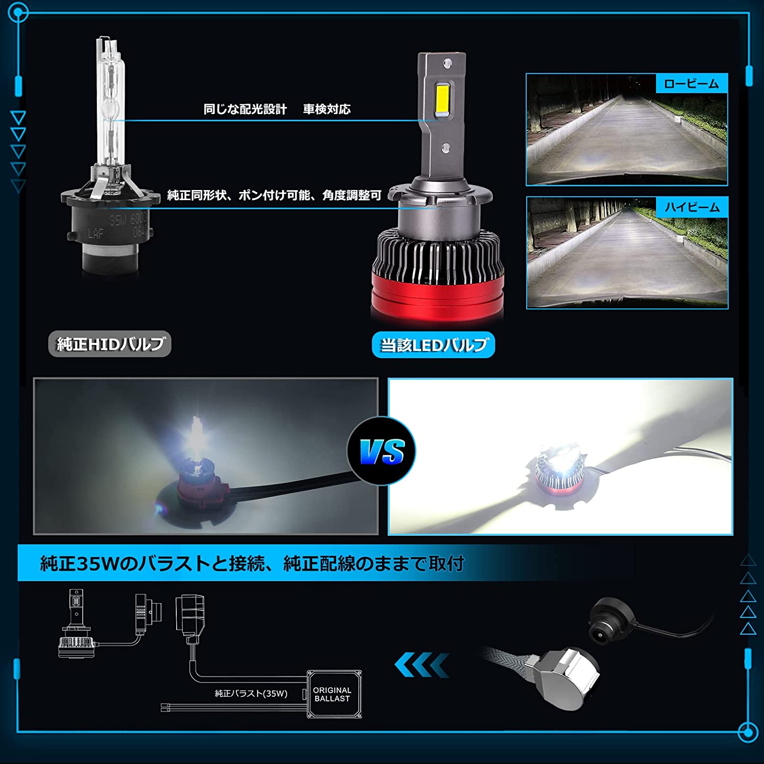 「OPPLIGHT最新型」 D2S LED バルブ LEDヘッドライト 車検対応 ポン付け HIDをLED化 12V/24V 輸入車 国産車対応  35W 11600LM ホワイト 角度調整可 キャンセラー内蔵 ノイズ対策 HIDバルブを超えた明るさ 純正HIDバラストと接続 コンパクト ...