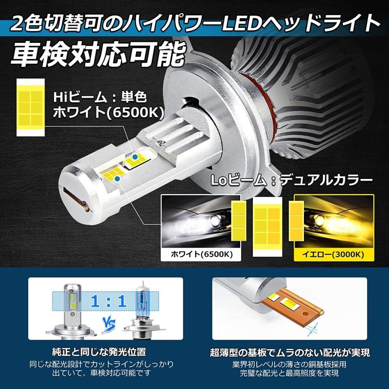 ヴァンガード H4 LEDヘッドライト H4 Hi Lo 車検対応 H4 12V 24V H4 LUMRAN ヘッドランプ ルムラン 前期 - 6