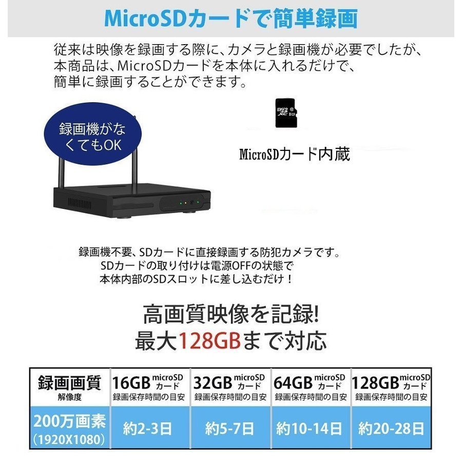 防犯カメラ 屋外・屋内兼用 防水 家庭用 1080P高画質 暗所撮影 ワイヤレス マイク付き 32GSDカード内蔵 音声録画 動体検知 遠隔監視