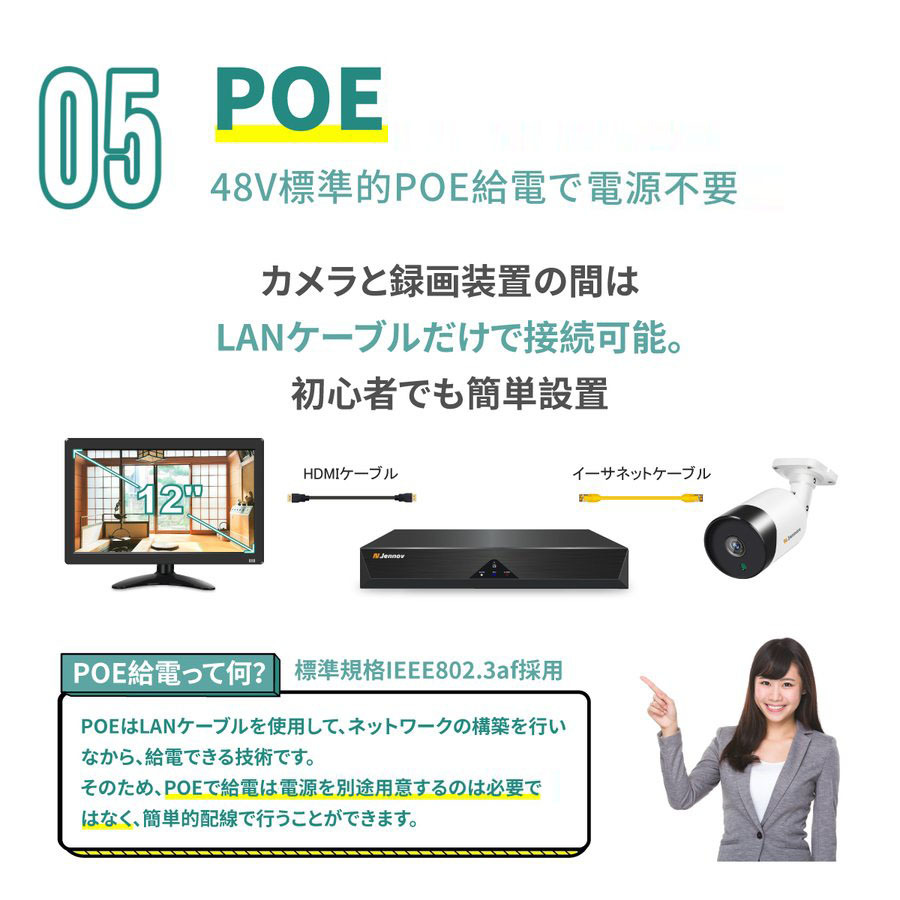 防犯カメラ用 PoE48V給電 4CH 500万画素PoE監視カメラ対応 NVR録画機 PoE スマホアプリで遠隔監視KC-12560 記録  選べるHDD容量 録画 高画質HDMI 売店 4CH