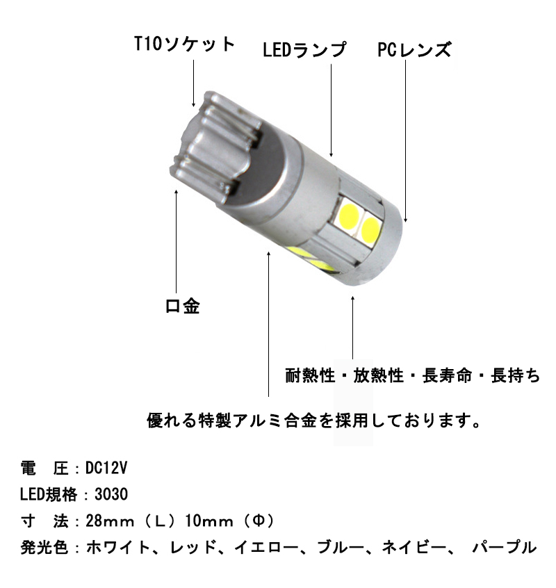 買収 30連 ポジション球 ナンバー灯 室内灯 N950