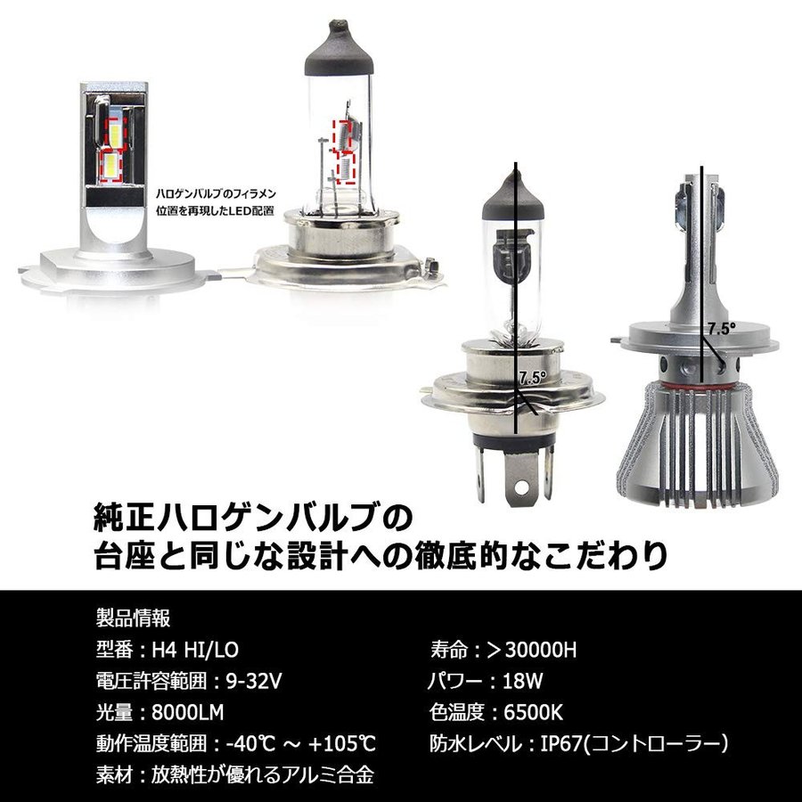 Led ヘッドライト H4 車検対応 ファンレス 6500k 8000lm